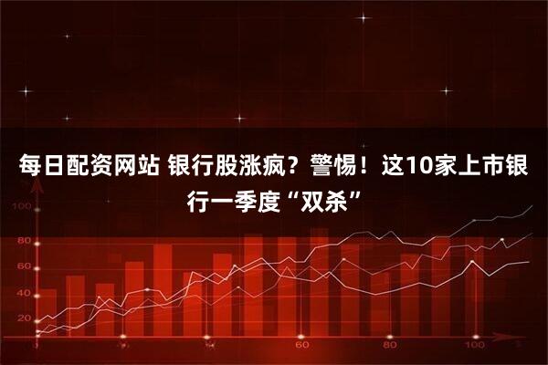 每日配资网站 银行股涨疯？警惕！这10家上市银行一季度“双杀”
